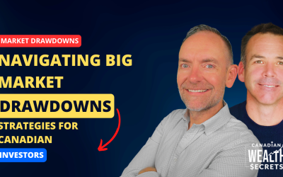 Episode 159: Navigating Big Market Drawdowns: Strategies for Canadian Investors