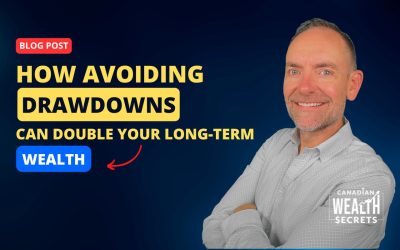 How Avoiding Drawdowns Can Double Your Long-Term Wealth