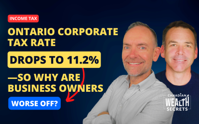 Episode 265: Ontario Corporate Tax Rate Drops to 11.2%—So Why Are Business Owners Worse Off?
